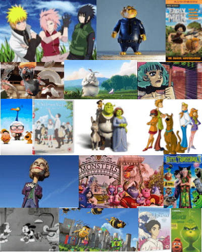 Image quiz on animated movies.