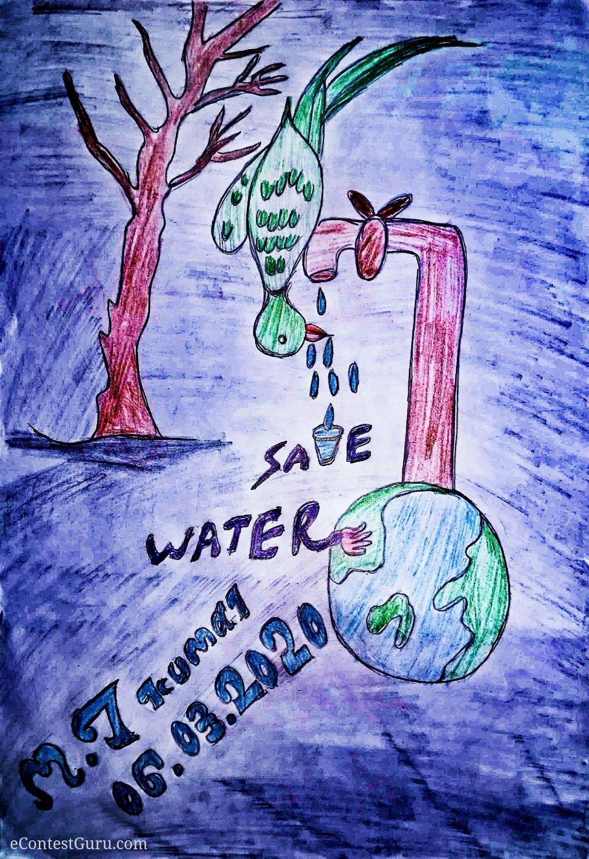 Water is Important of World
